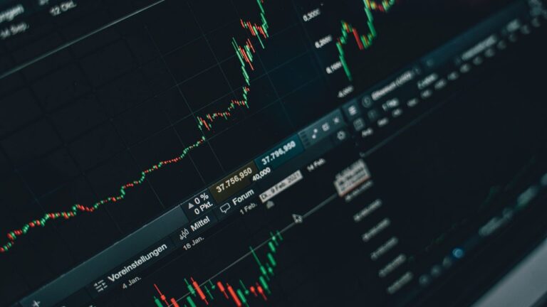 O que é Day Trade Prós e Contras dessa modalidade de investimento